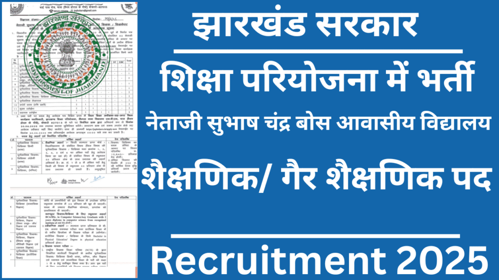 Jharkhand Shiksha Pariyojna Recruitment 2025
