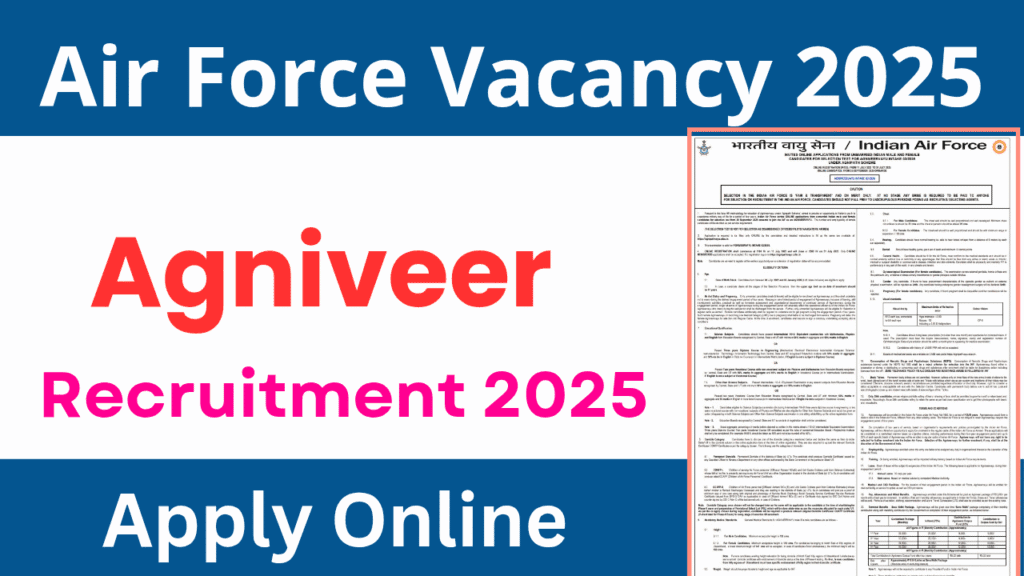 Air Force Agniveer Recruitment 2025