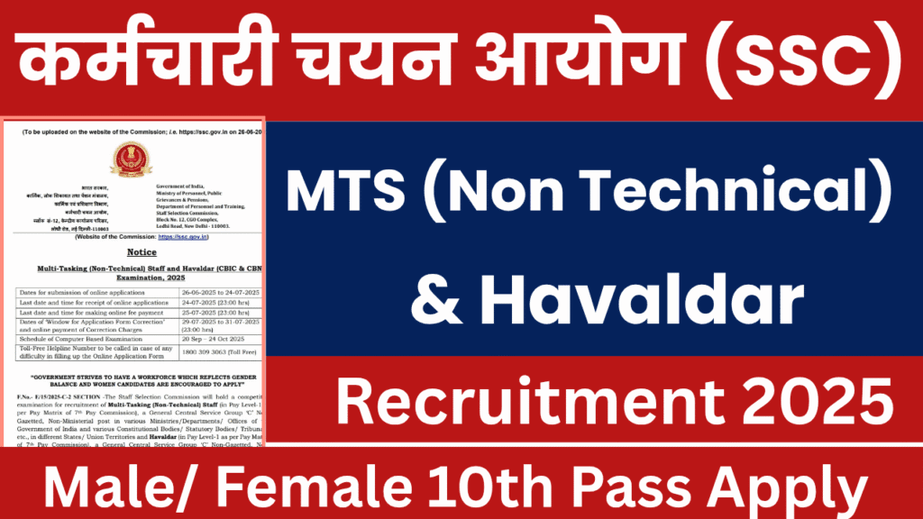 SSC MTS 2025