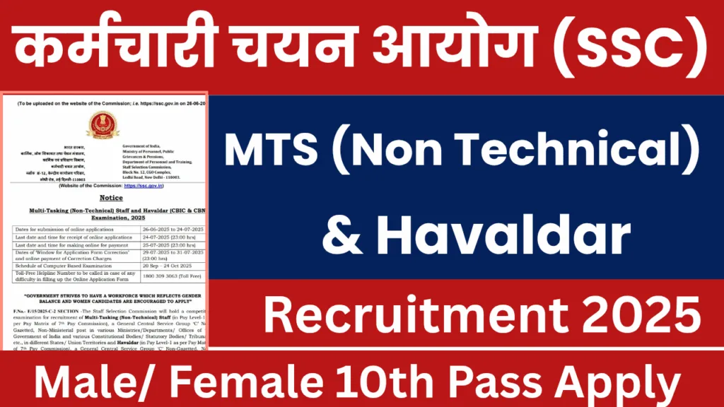 SSC MTS 2025