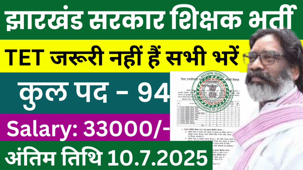 Jharkhand Teacher Vacancy 2025