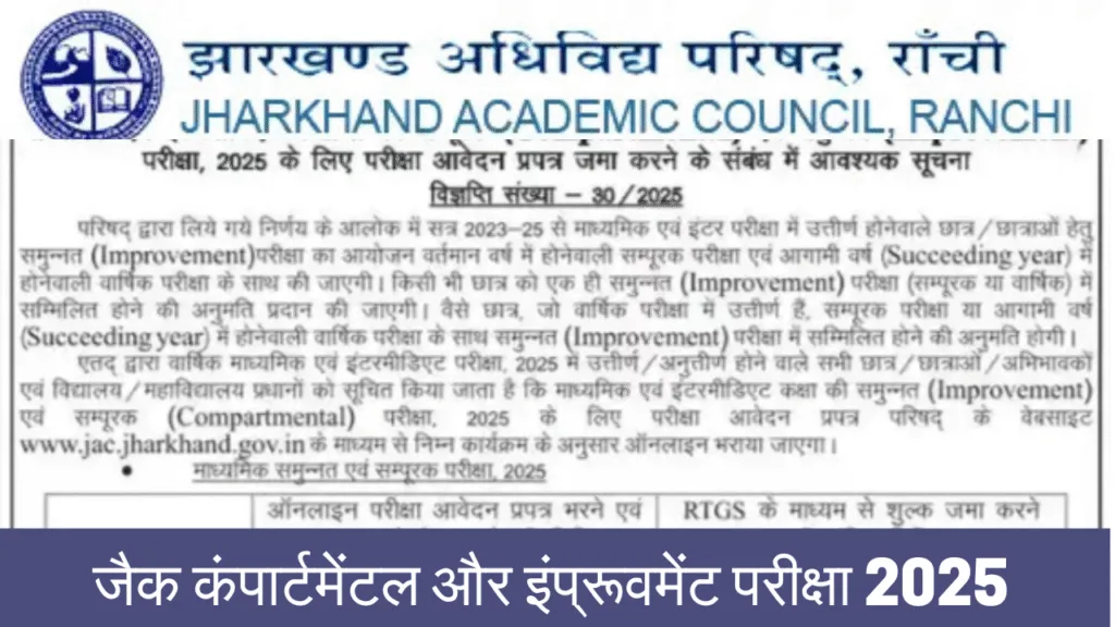 JAC 10th 12th Compartmental Exam Form 2025